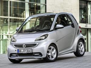 Smart ForTwo Edition Citybeam 2014 года